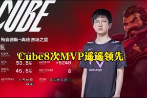 爱游戏官网关于TheShy爆冷击败曼联，高光表现引爆全场！的信息