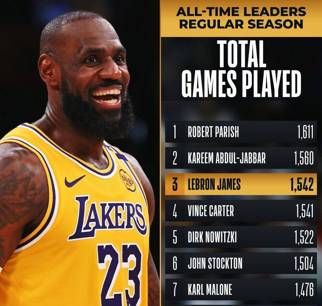  詹姆斯的经典比赛 