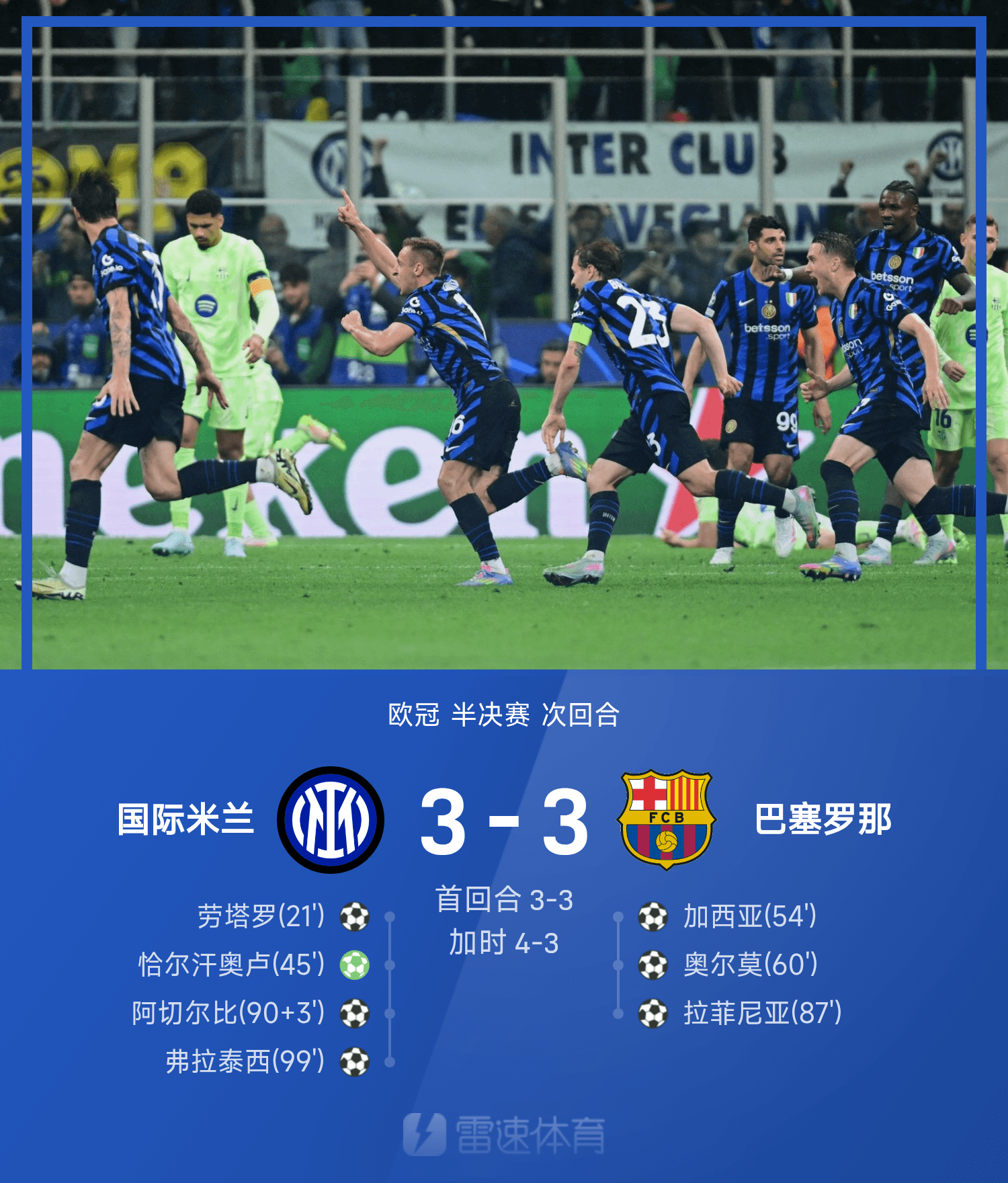 包含赛地聚焦——英超国际比赛日热度飙升，门兴格拉德巴赫豪取连胜，球迷炸锅，细节决定成败的词条