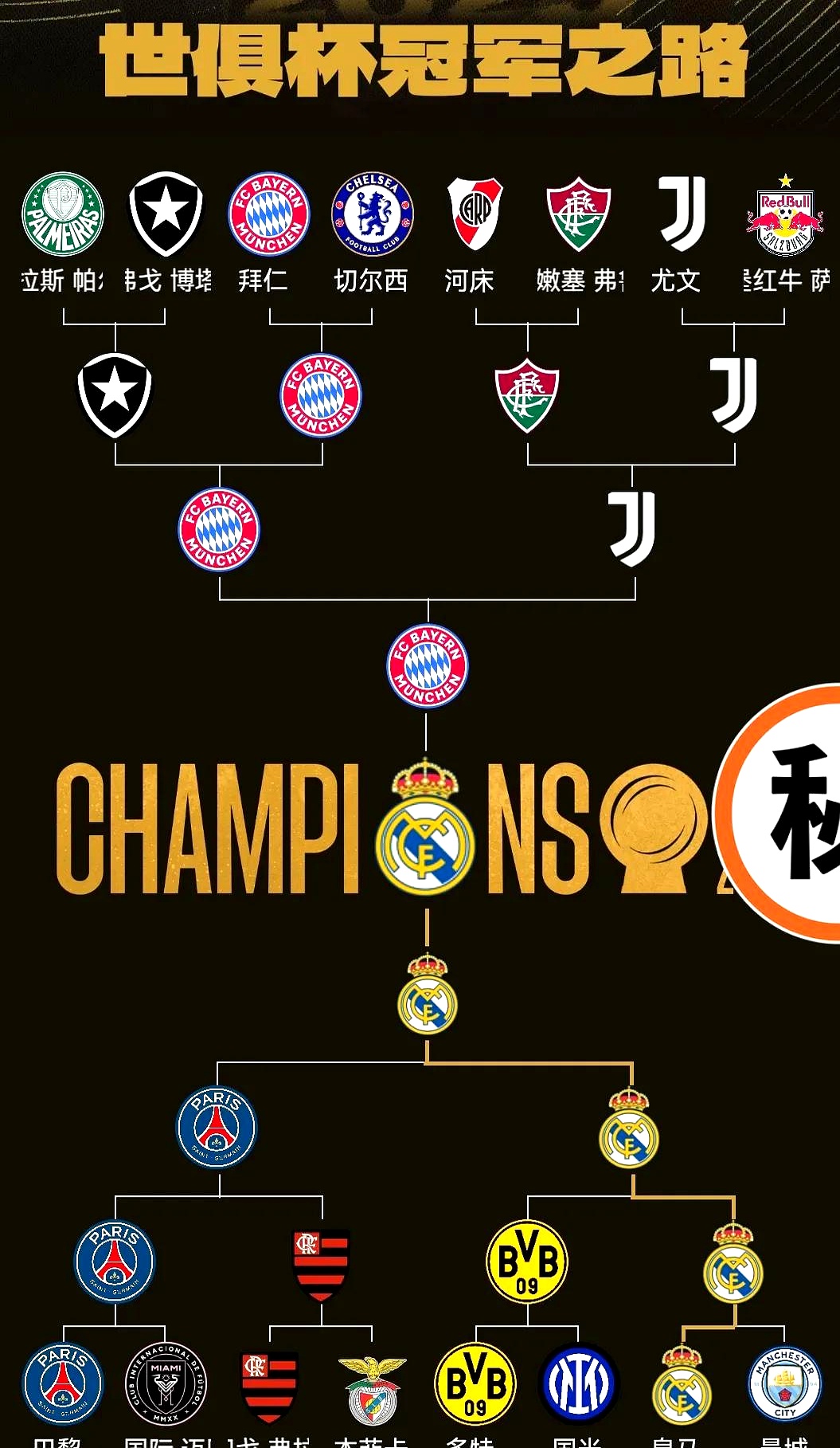 赛前突围战来临,西汉姆围绕欧冠防线松动,质疑声仍在,赛程密集仍需轮换的简单介绍 赛前突围战来临,西汉姆围绕欧冠防线松动,质疑声仍在,赛程密集仍需轮换的简单介绍